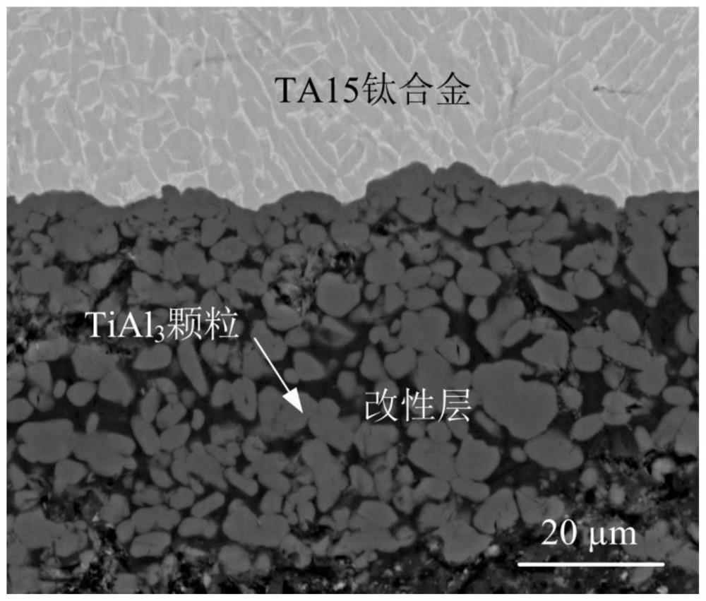 Brazing method for dispersion strengthening of intermetallic compound particles by welding aluminum matrix composites and titanium alloys