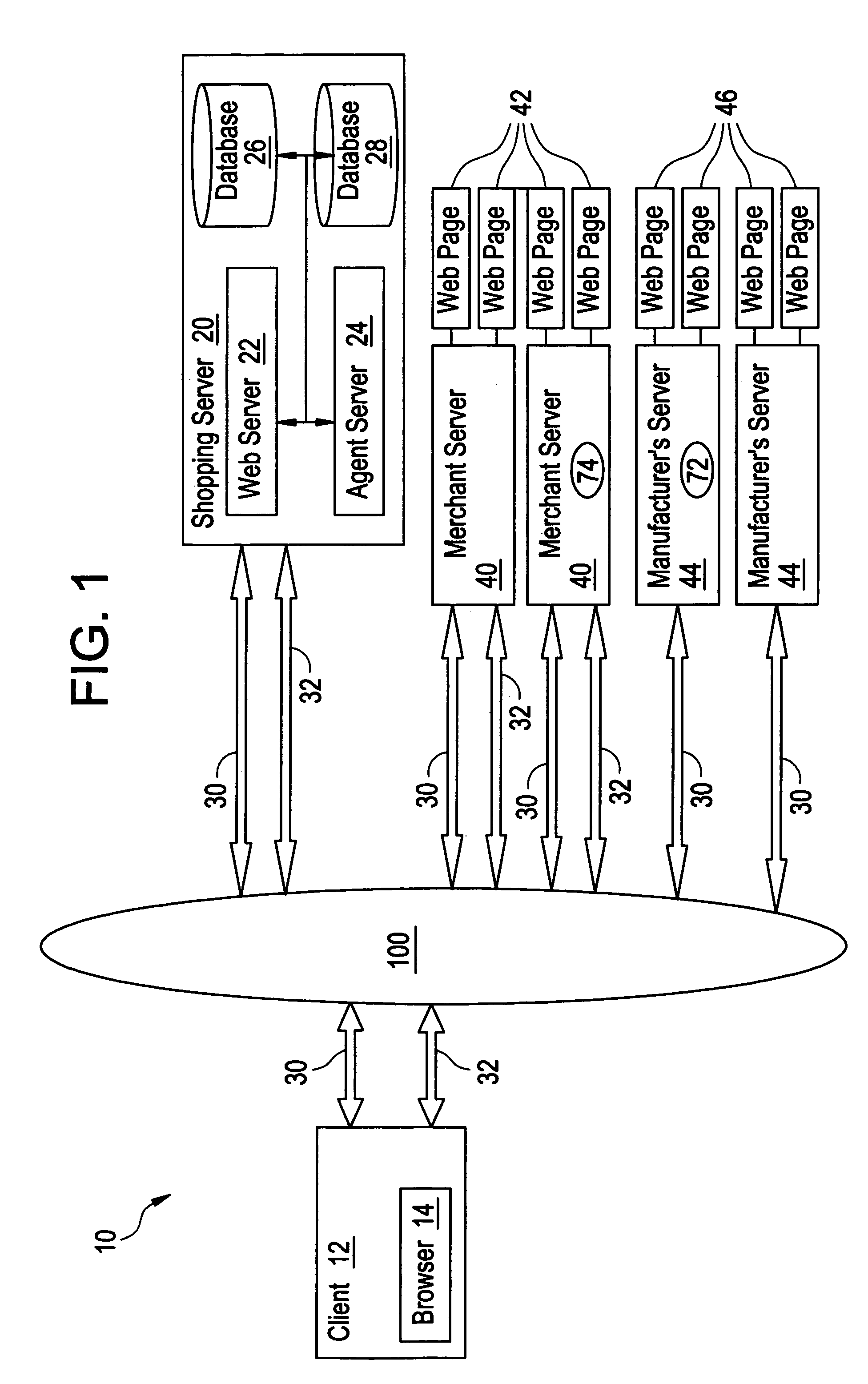 Content aggregation method and apparatus for an on-line product catalog