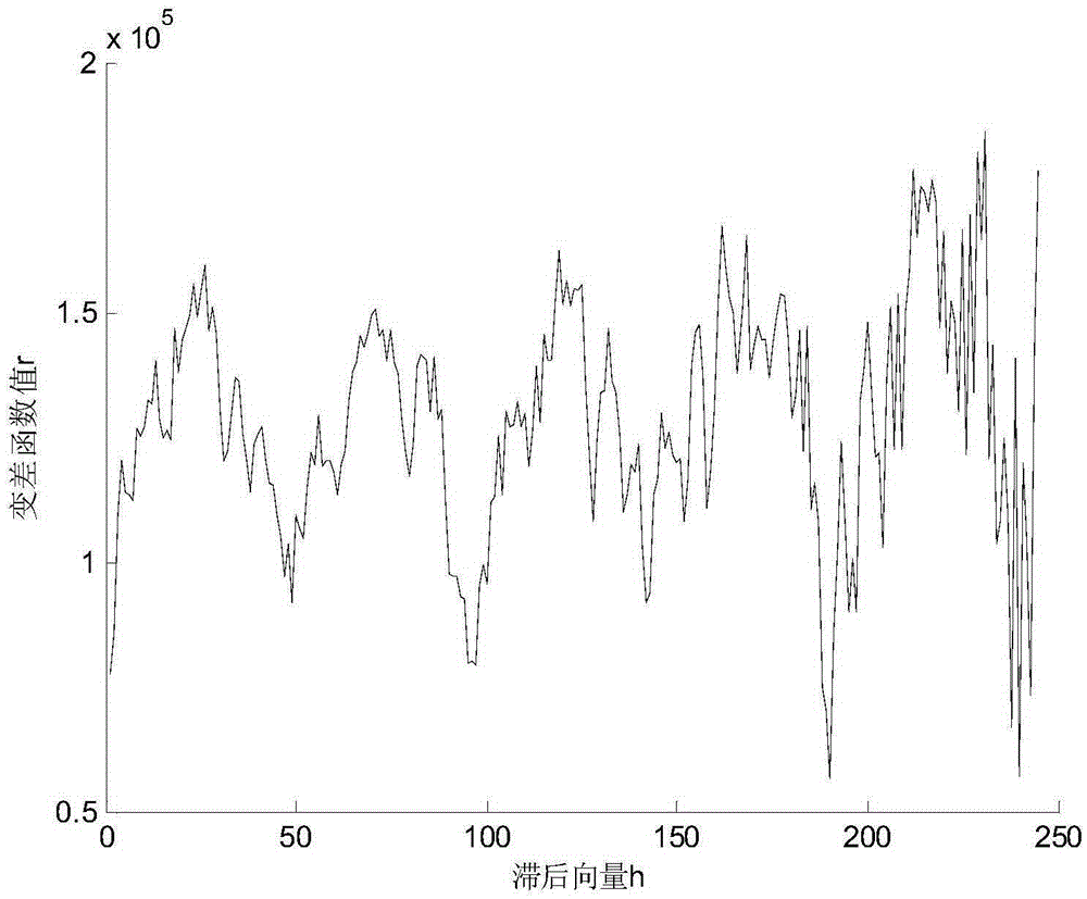 A Current-Based Ventilator Stall and Surge Monitoring and Diagnosis Method