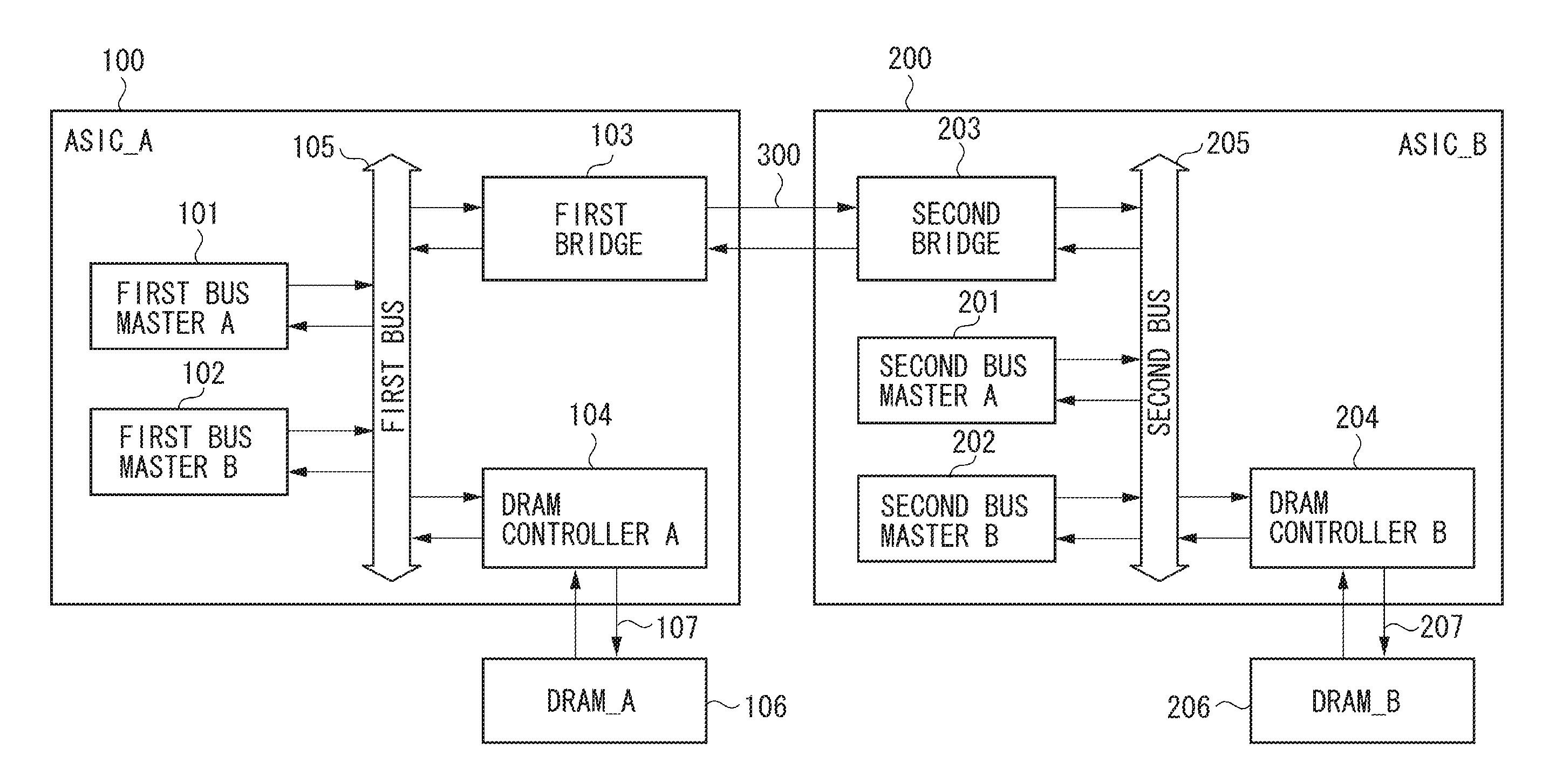 Data transfer apparatus and data transfer method