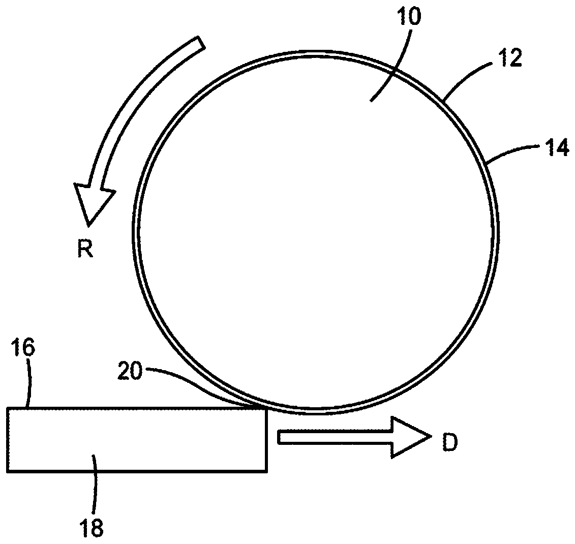 Nonplanar patterned nanostructured surface and printing methods for making thereof