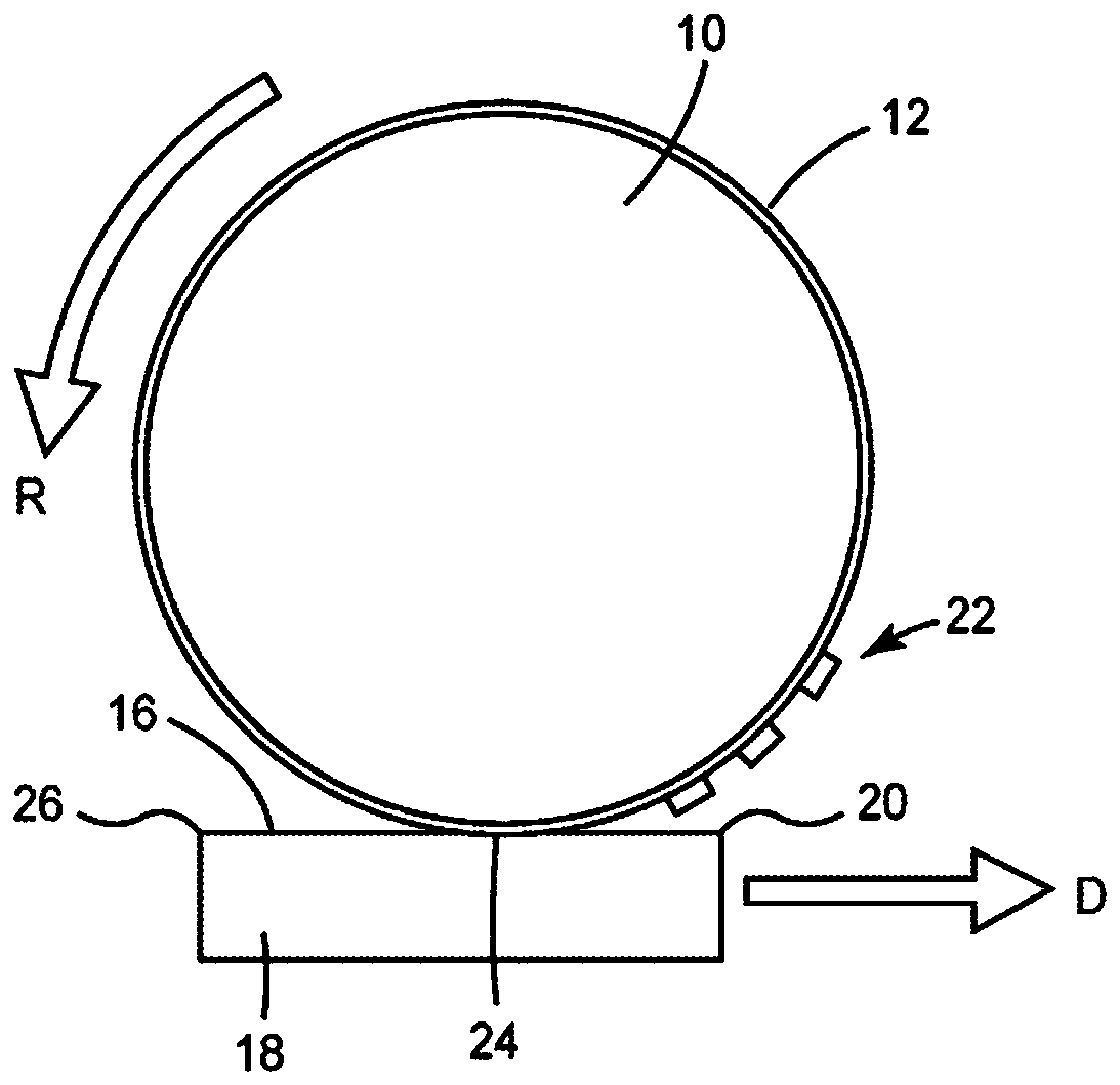 Nonplanar patterned nanostructured surface and printing methods for making thereof