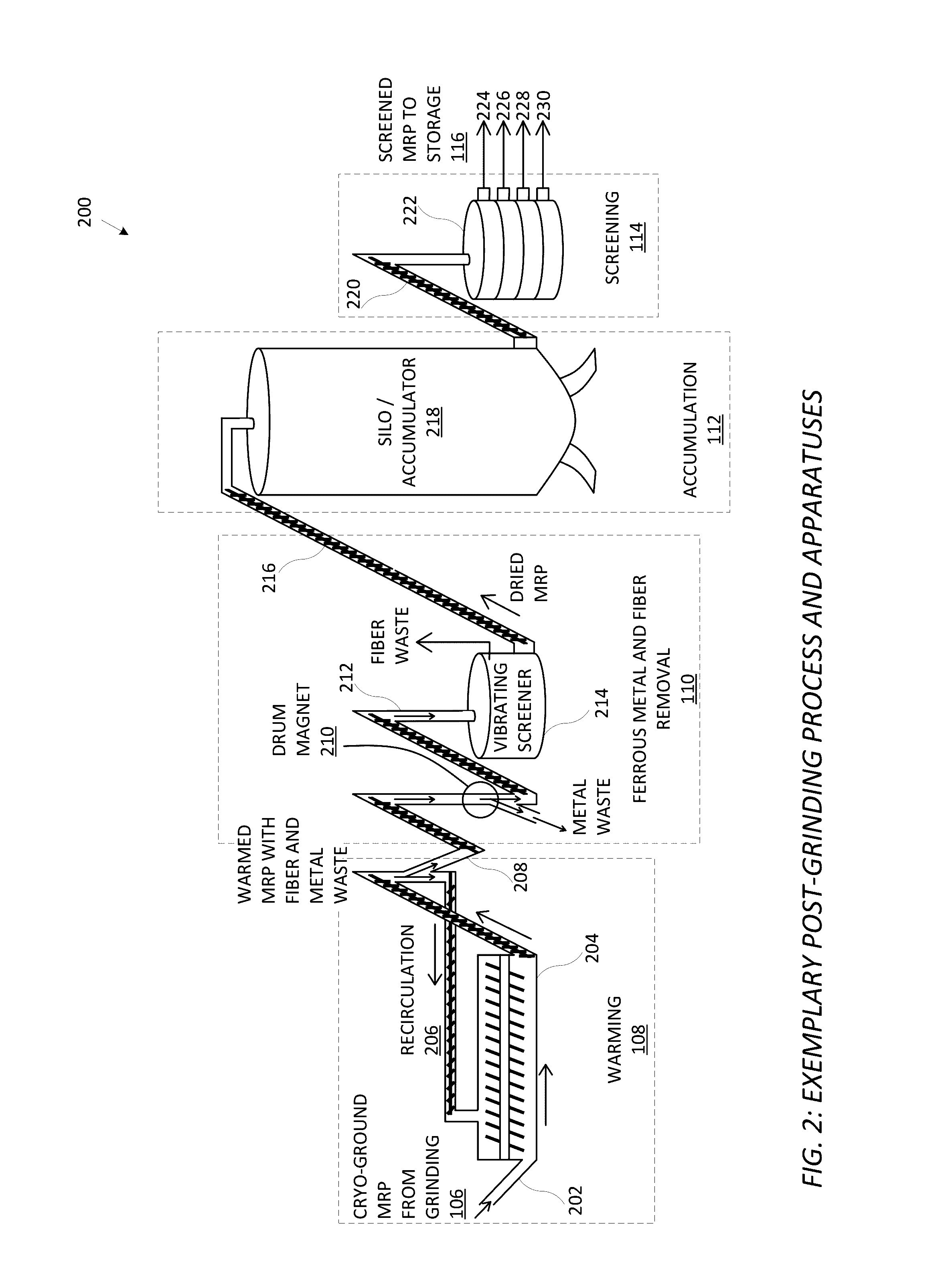 Systems, methods, and apparatuses for manufacturing micronized powder