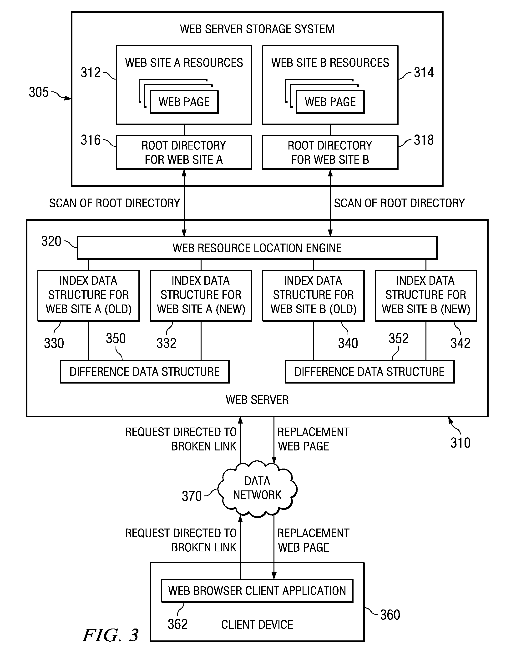 System and Method for Automatically Providing a Web Resource for a Broken Web Link