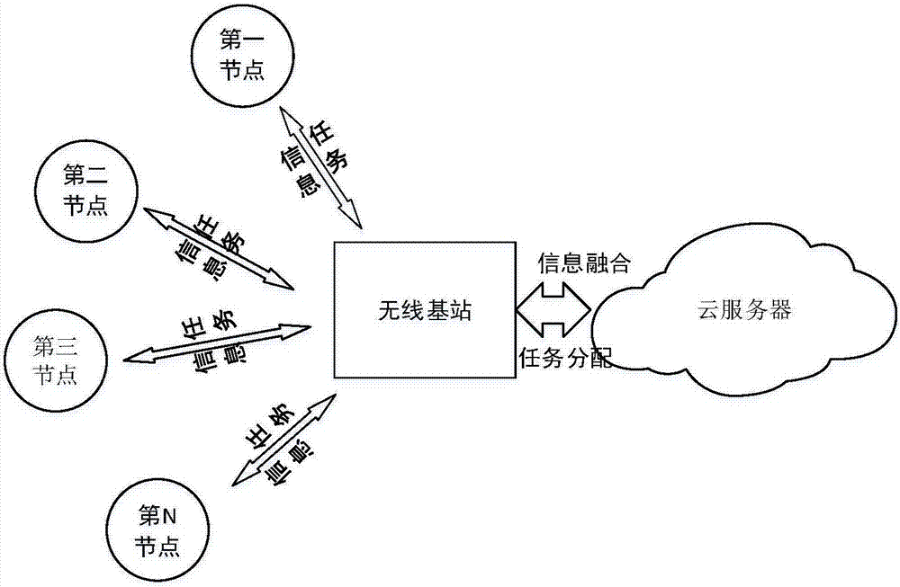 Multi-functional headset intelligent fire fighting system and control method thereof
