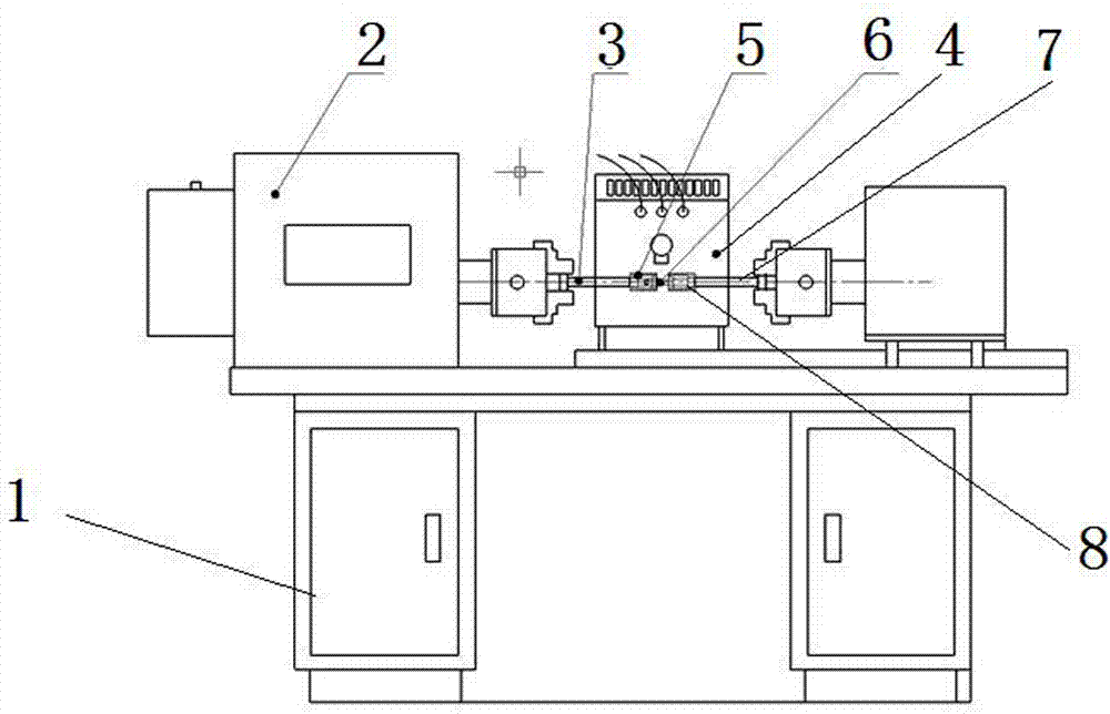 Test method and high temperature test device for locking torque test