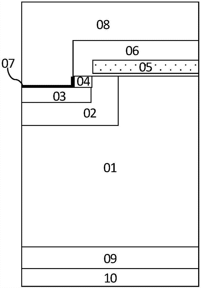 IGBT chip manufacturing method and IGBT chip