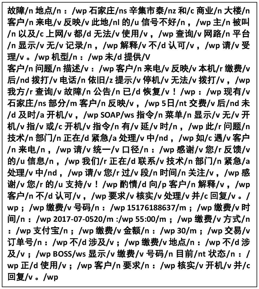 A method for actively predicting emergencies in the field of mobile customer service based on singlepass algorithm to realize unlabeled corpus