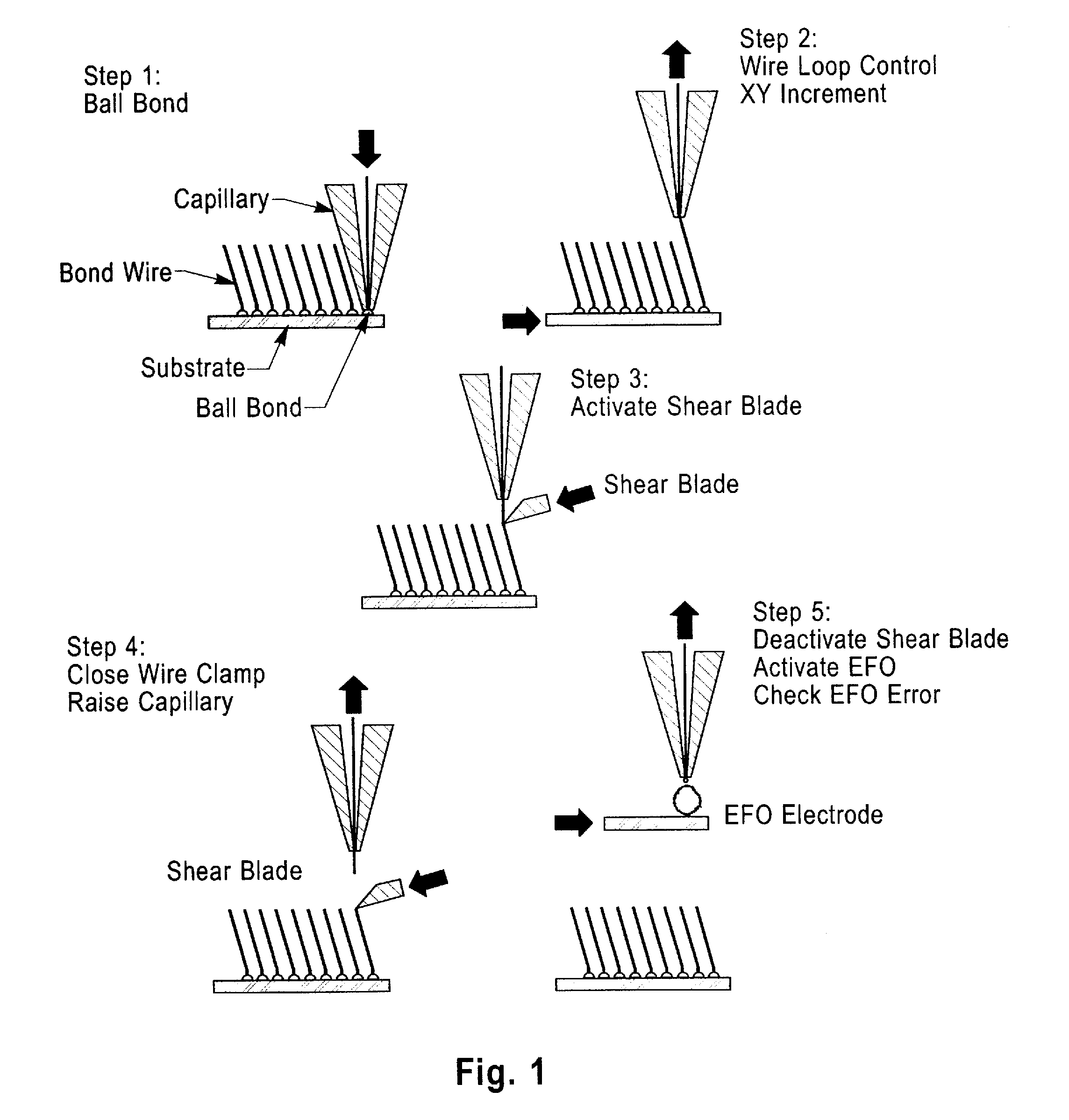 Angled flying lead wire bonding process