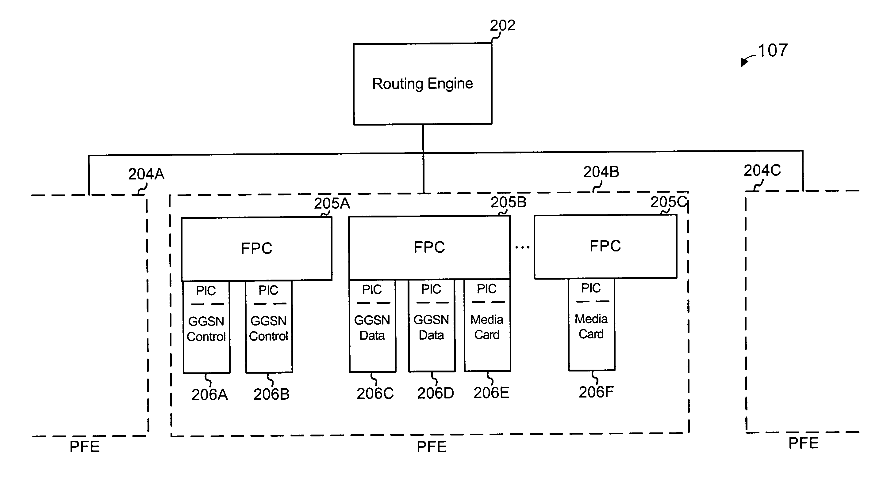 Modular implementation of a protocol in a network device