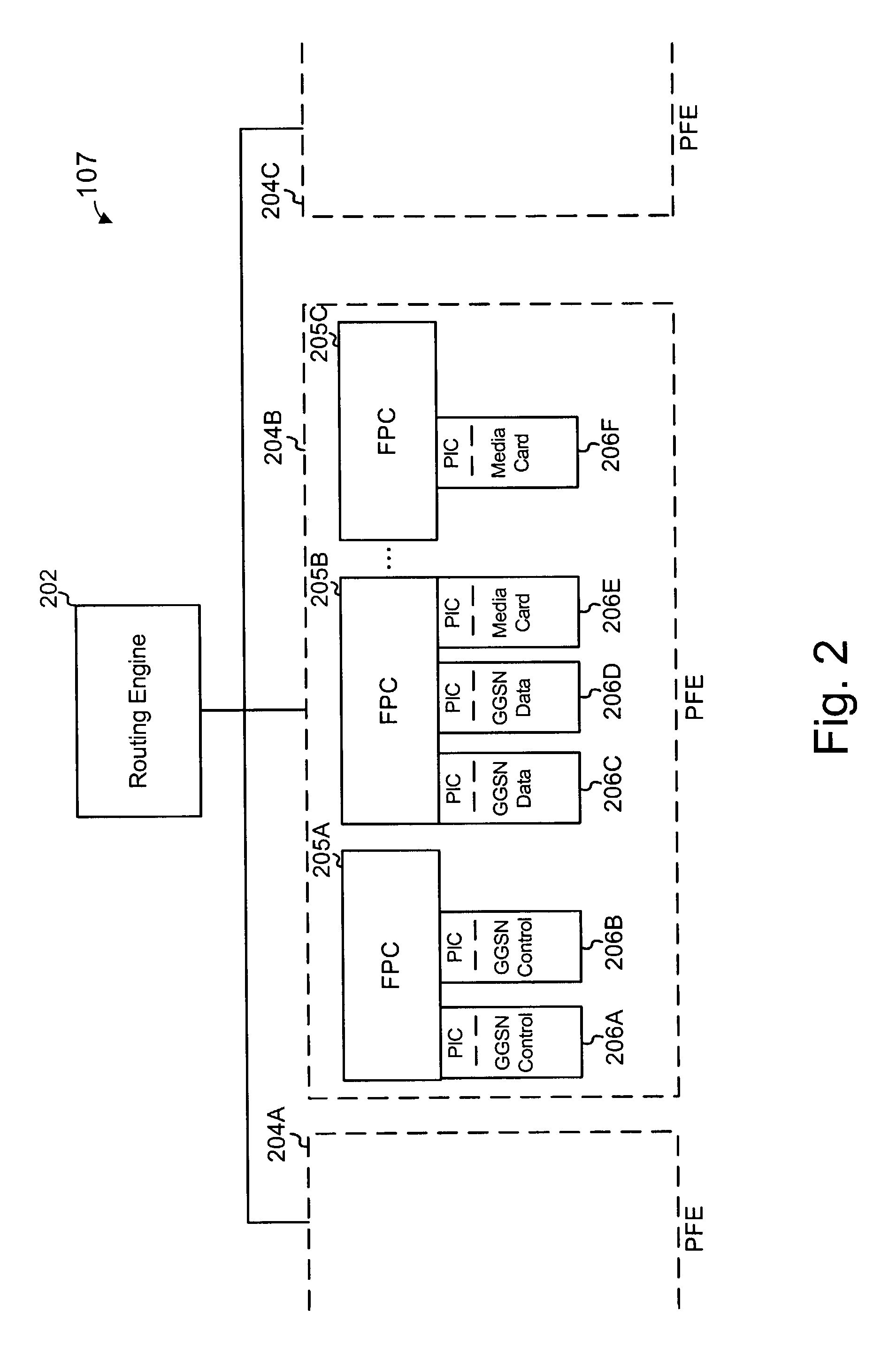 Modular implementation of a protocol in a network device