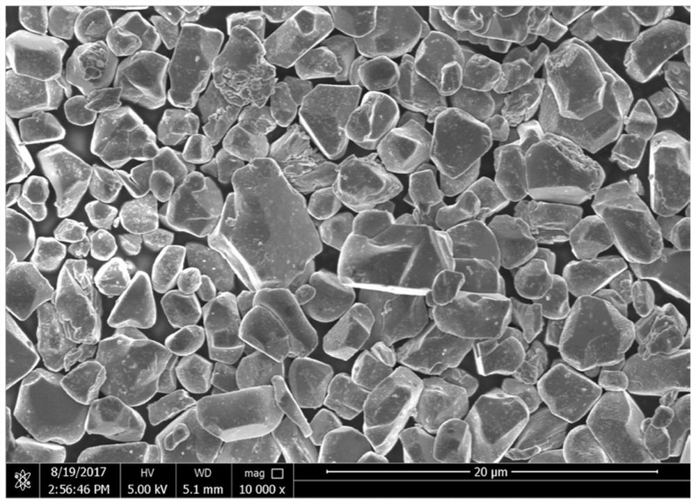 A doped single crystal ternary positive electrode material coated with mesoporous lithium aluminum silicate and preparation method thereof