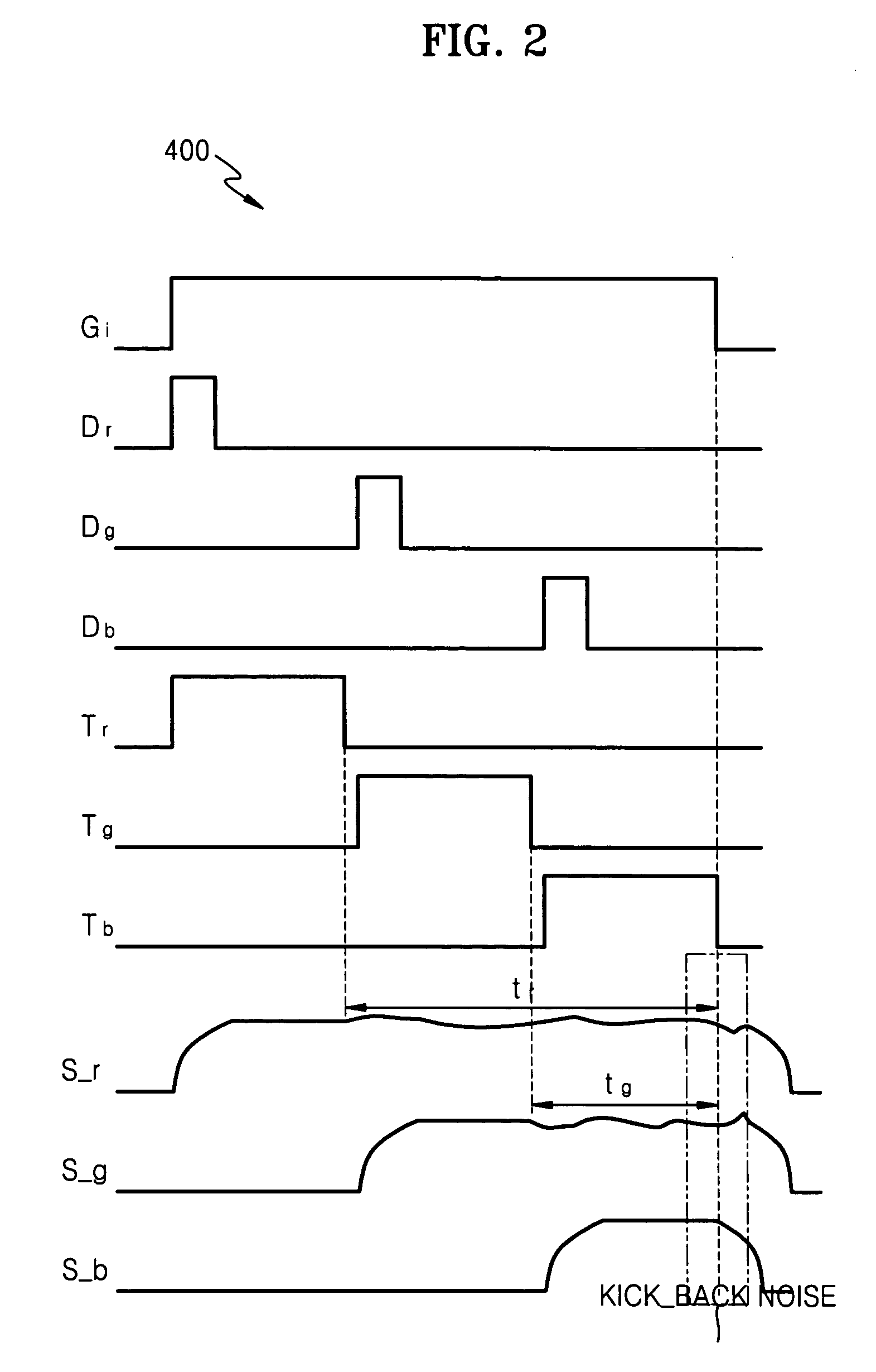 Method for driving liquid crystal display having multi-channel single-amplifier structure