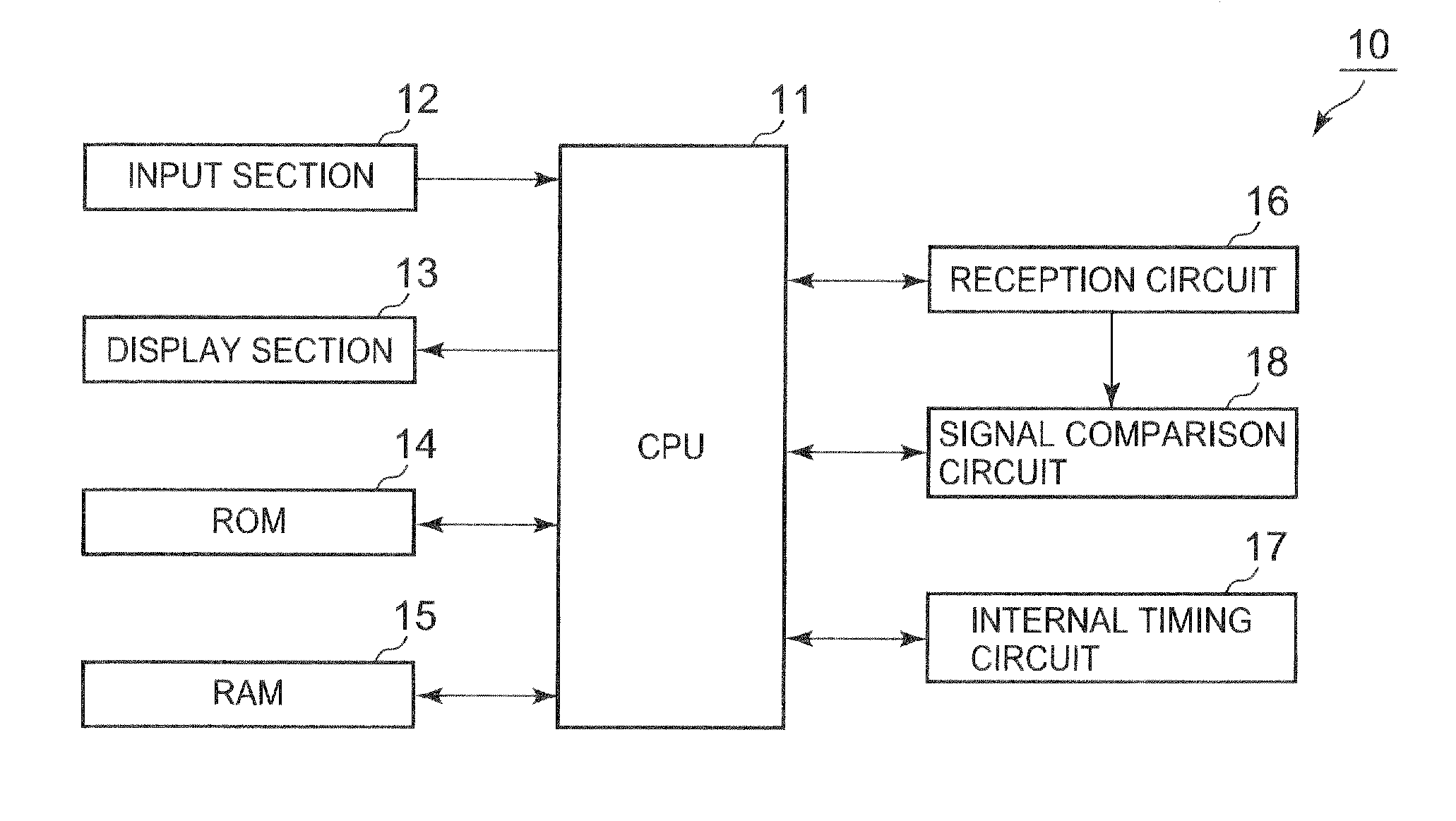 Time information obtaining device and radio clock
