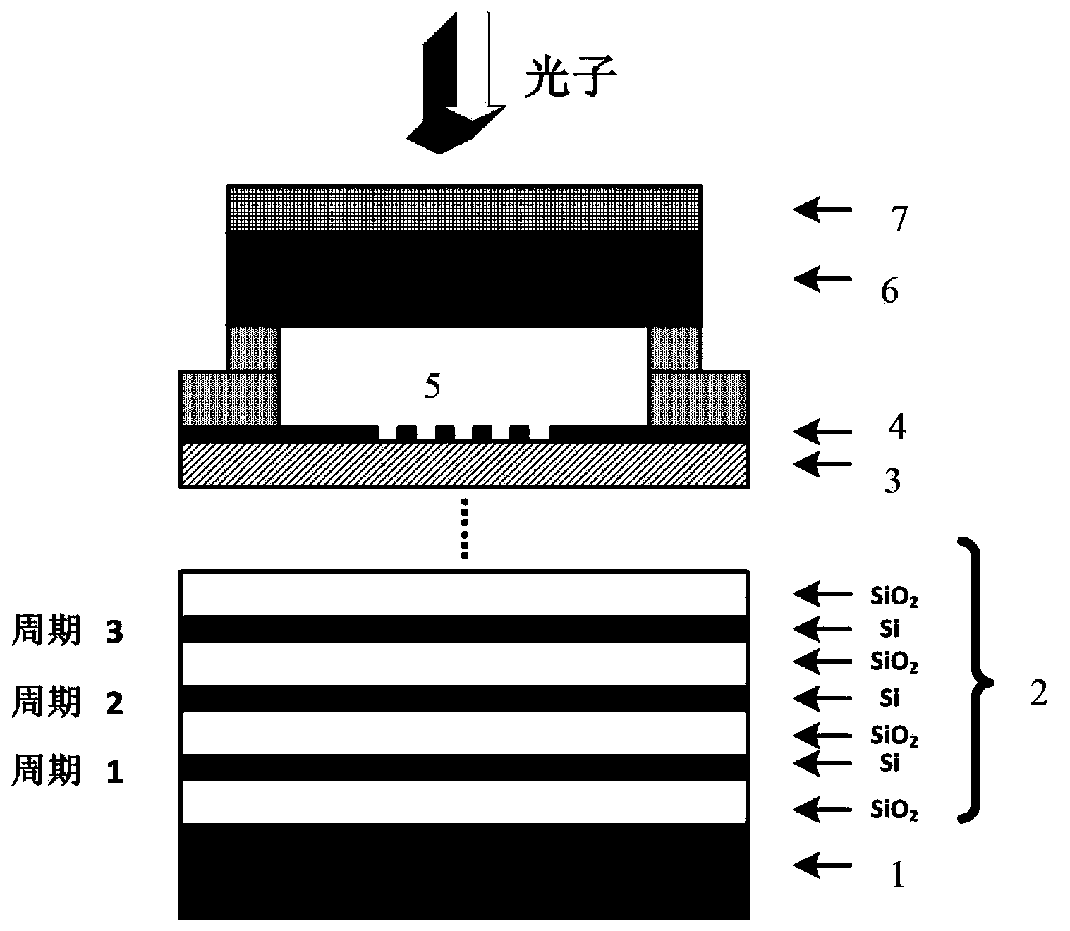 High-speed snspd with strong absorption structure and its preparation method