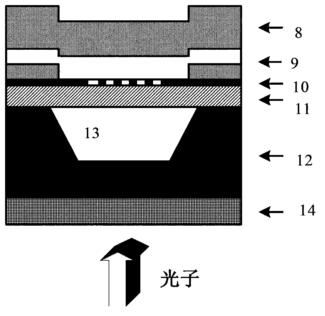 High-speed snspd with strong absorption structure and its preparation method