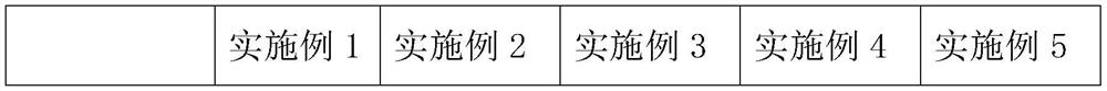 A kind of epoxy resin fiberglass for four-wheel electric vehicle shell