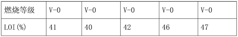 A kind of epoxy resin fiberglass for four-wheel electric vehicle shell