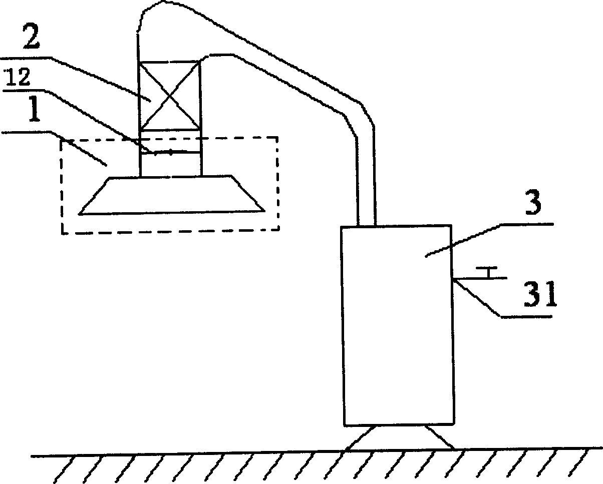 Cooking oil smoke degradation conversion device