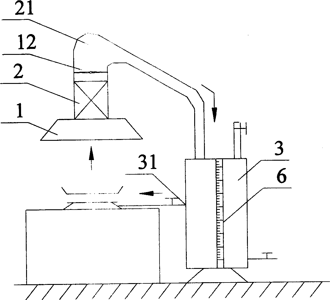 Cooking oil smoke degradation conversion device