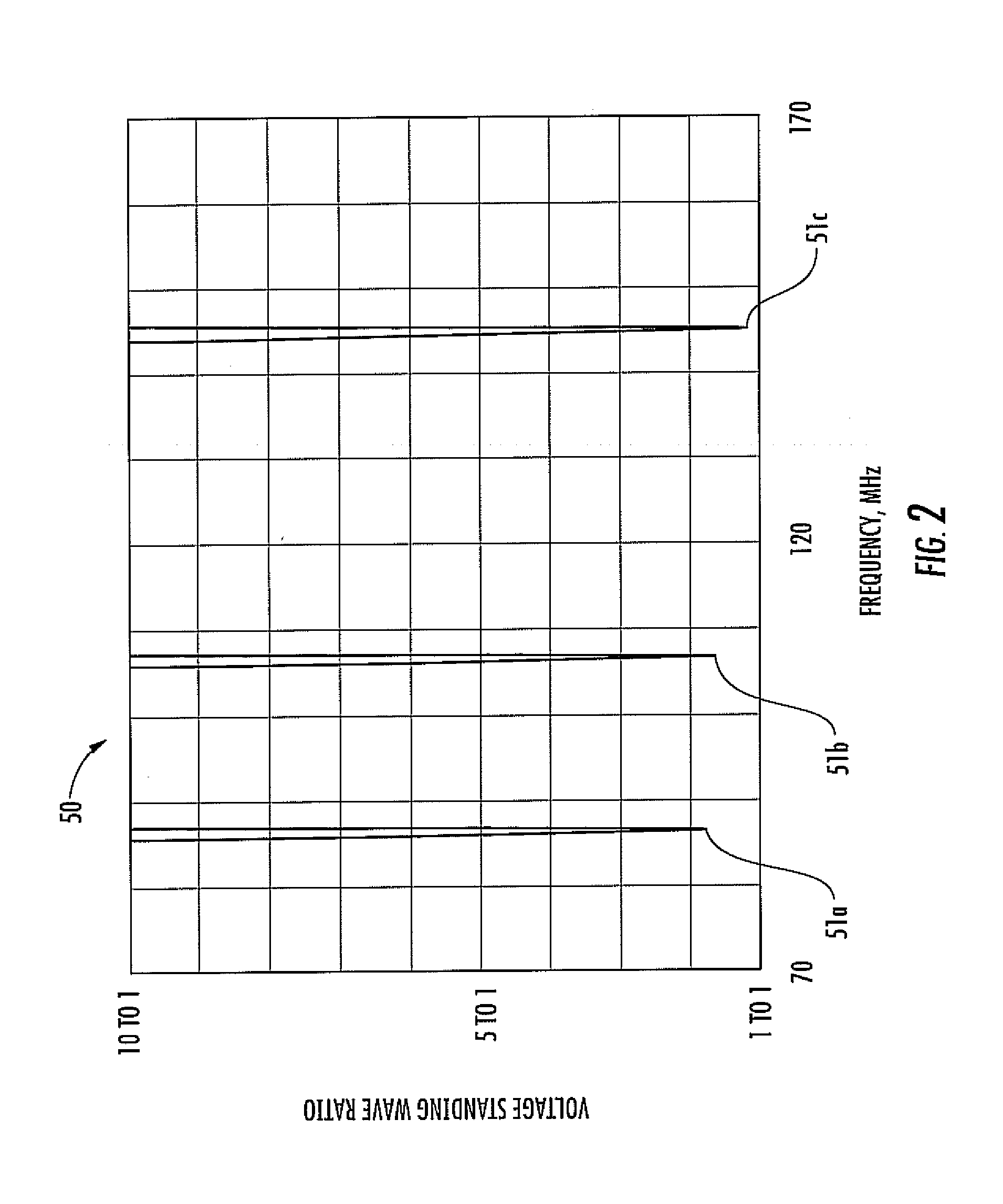 Wireless communications device including side-by-side passive loop antennas and related methods