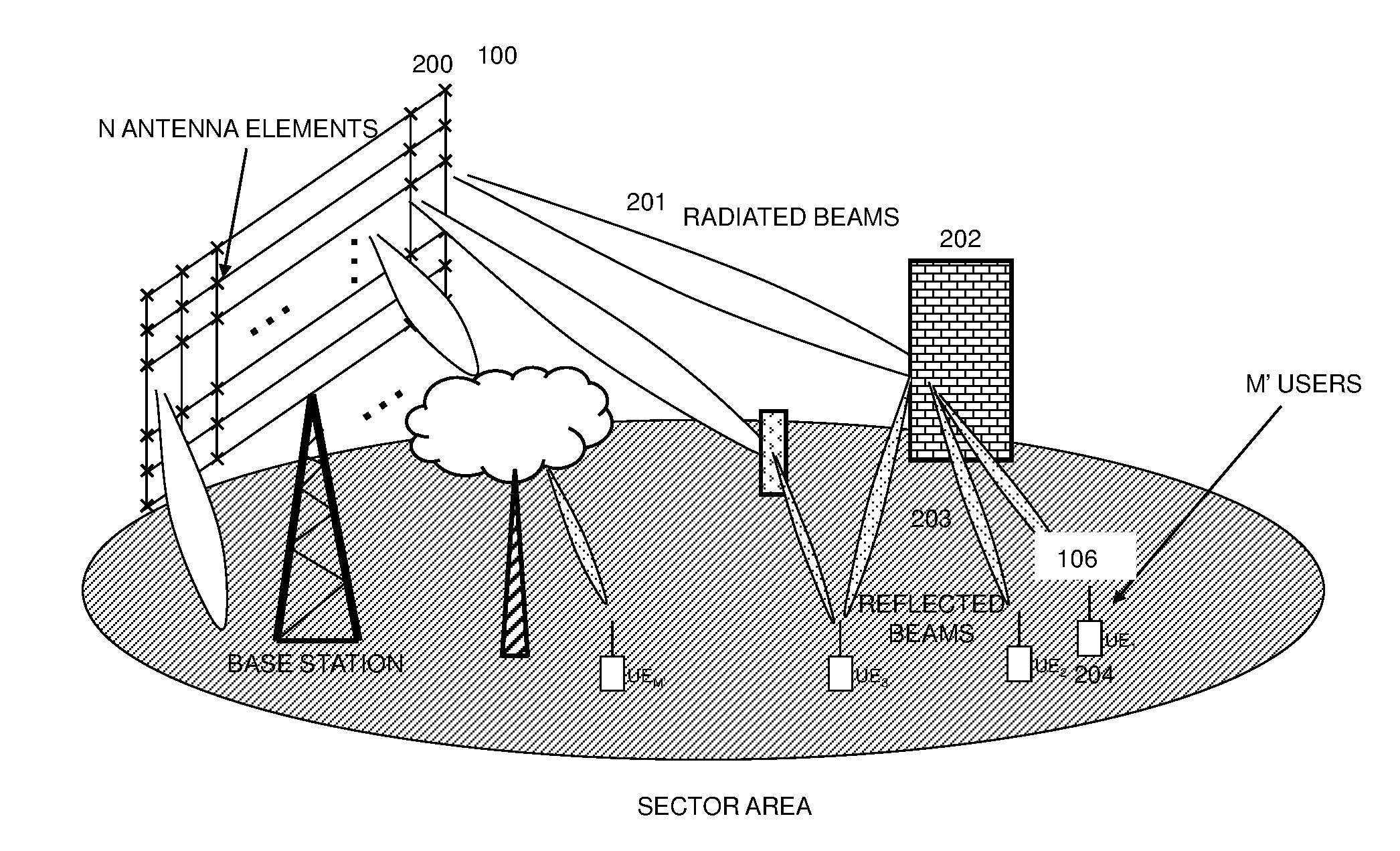 Method for performing multiple access in wireless OFDM cellular systems over multipath wireless channels considering both space and frequency domains, base station and computer programs thereof