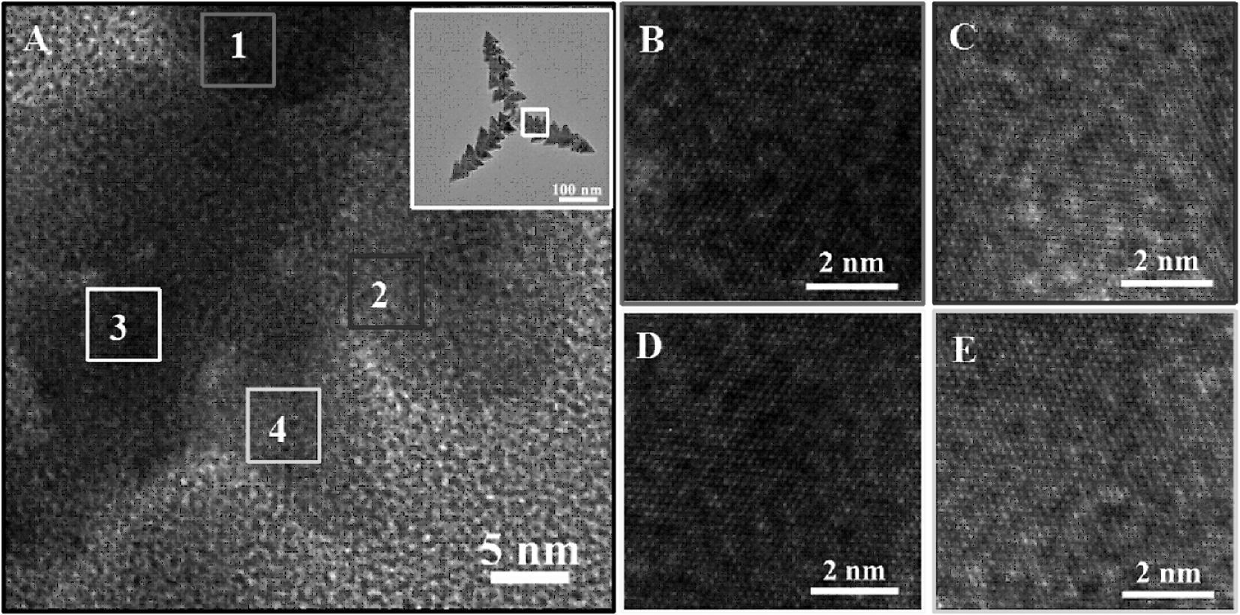 PbS nanomaterial characterized by oriented attachment structure and preparation method thereof