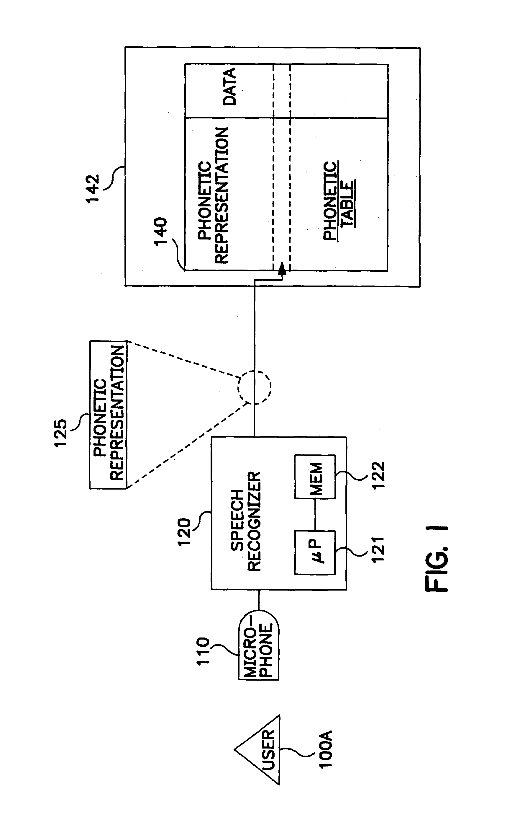 Method and apparatus for voice controlled devices with improved phrase storage, use, conversion, transfer, and recognition