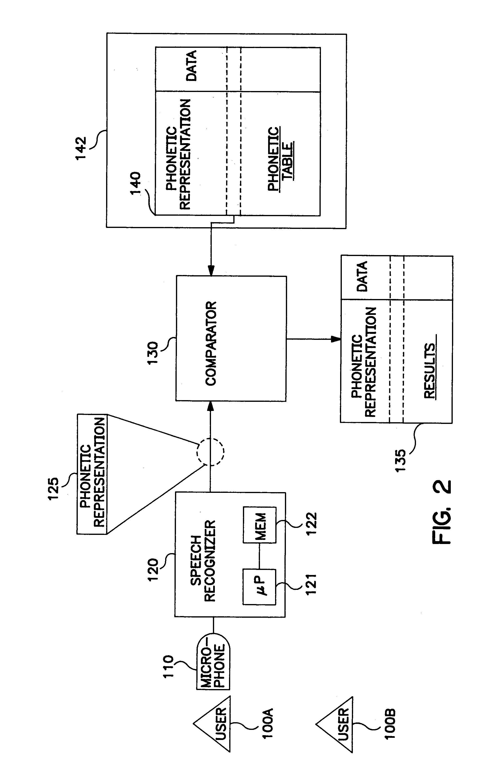Method and apparatus for voice controlled devices with improved phrase storage, use, conversion, transfer, and recognition