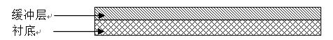 Manufacture method of large-area highly uniform sequential quantum dot array