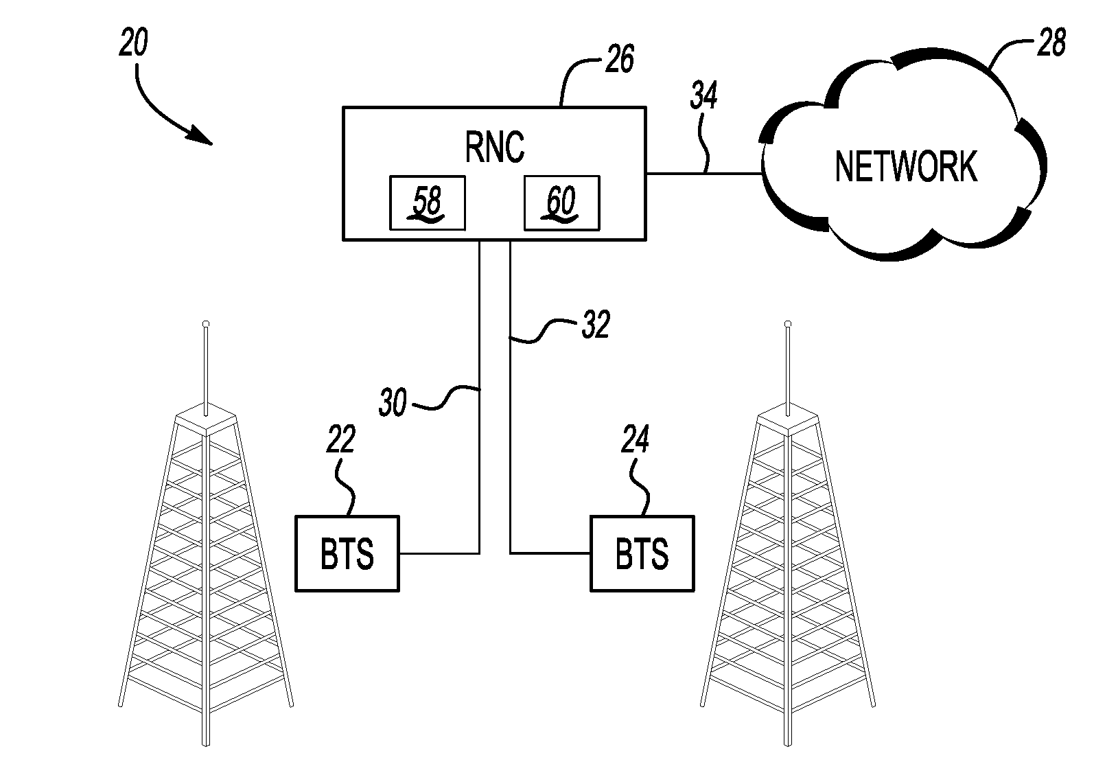 Bandwidth packing rate controller for optimizing resource utilization