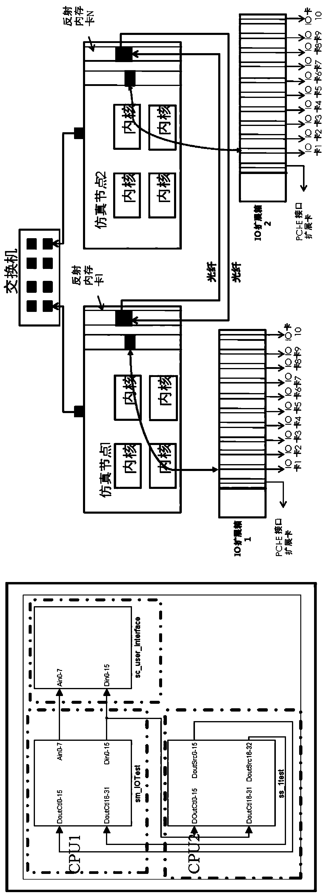 A drive-control integrated control system for collaborative robots and its preparation method