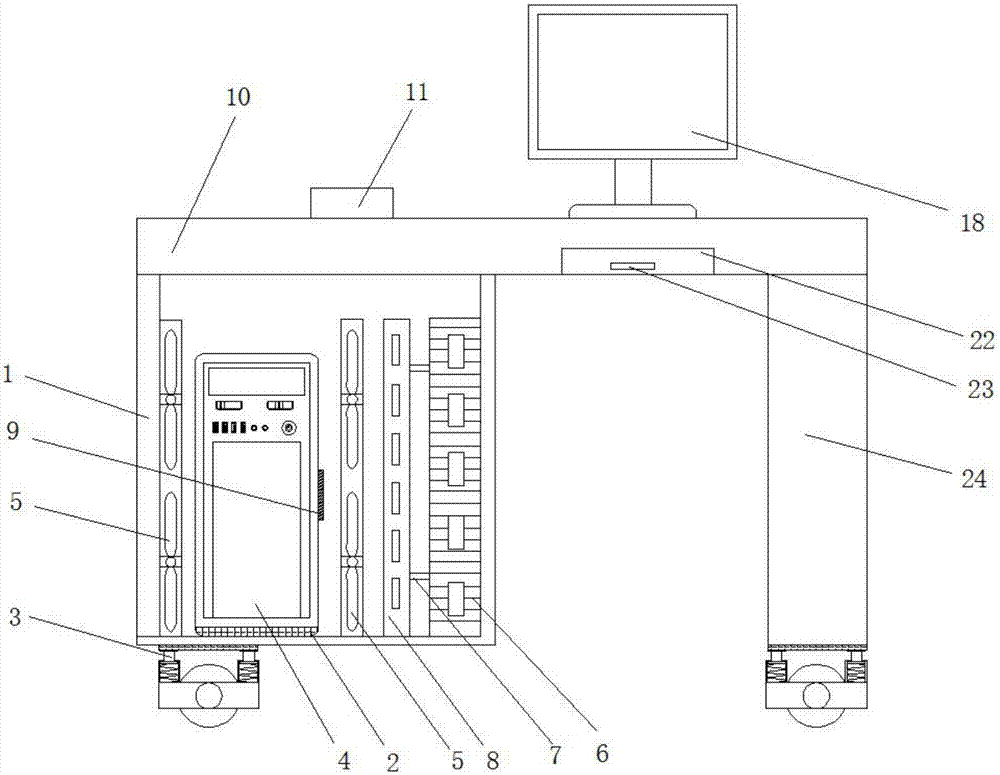 Multifunctional computer device placing table