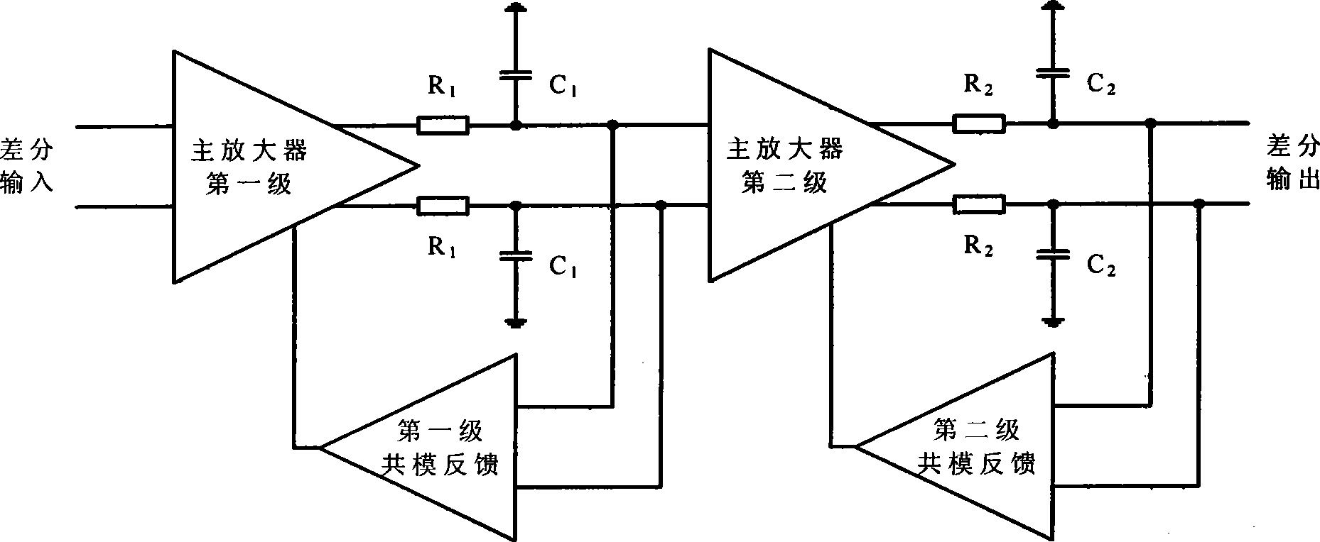 Method for compensating common mode feedback circuit frequency of two-stage amplifier