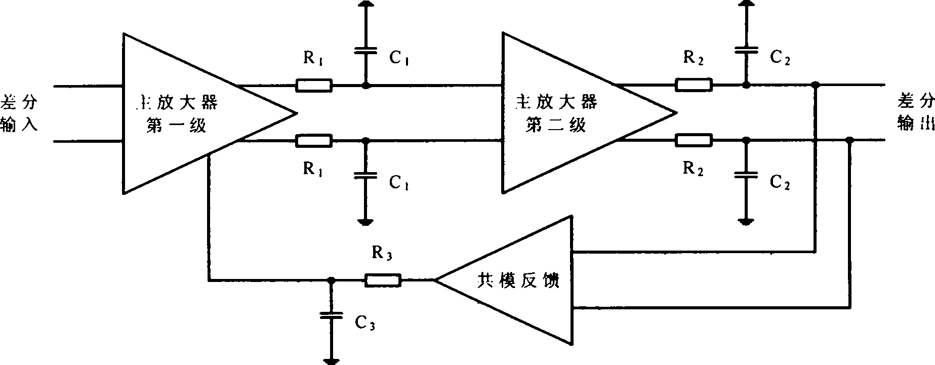 Method for compensating common mode feedback circuit frequency of two-stage amplifier