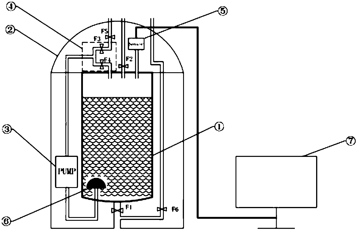 Measurement device and method for activated sludge respiratory rate