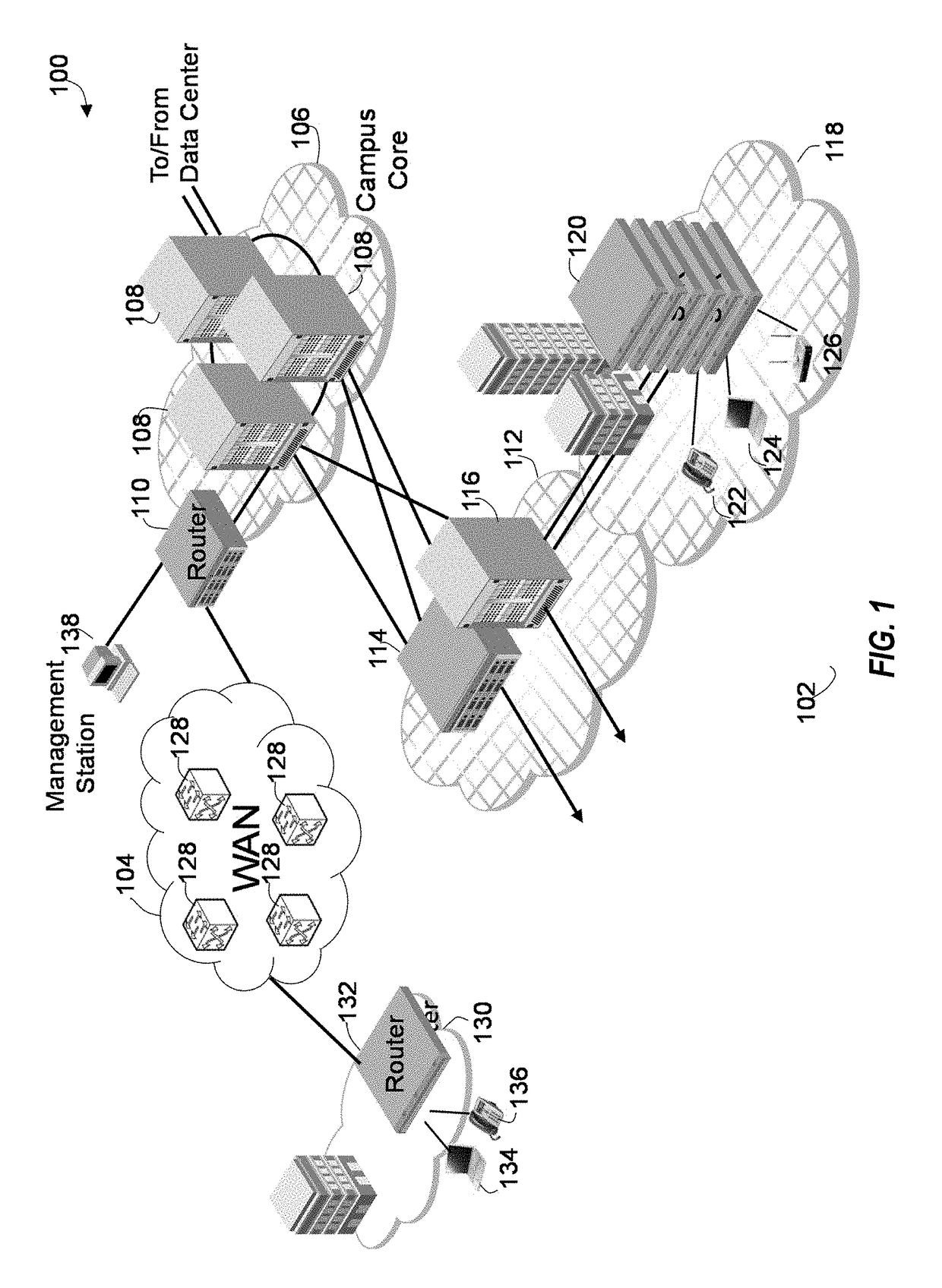 Network Visualization Using Circular Heat Maps