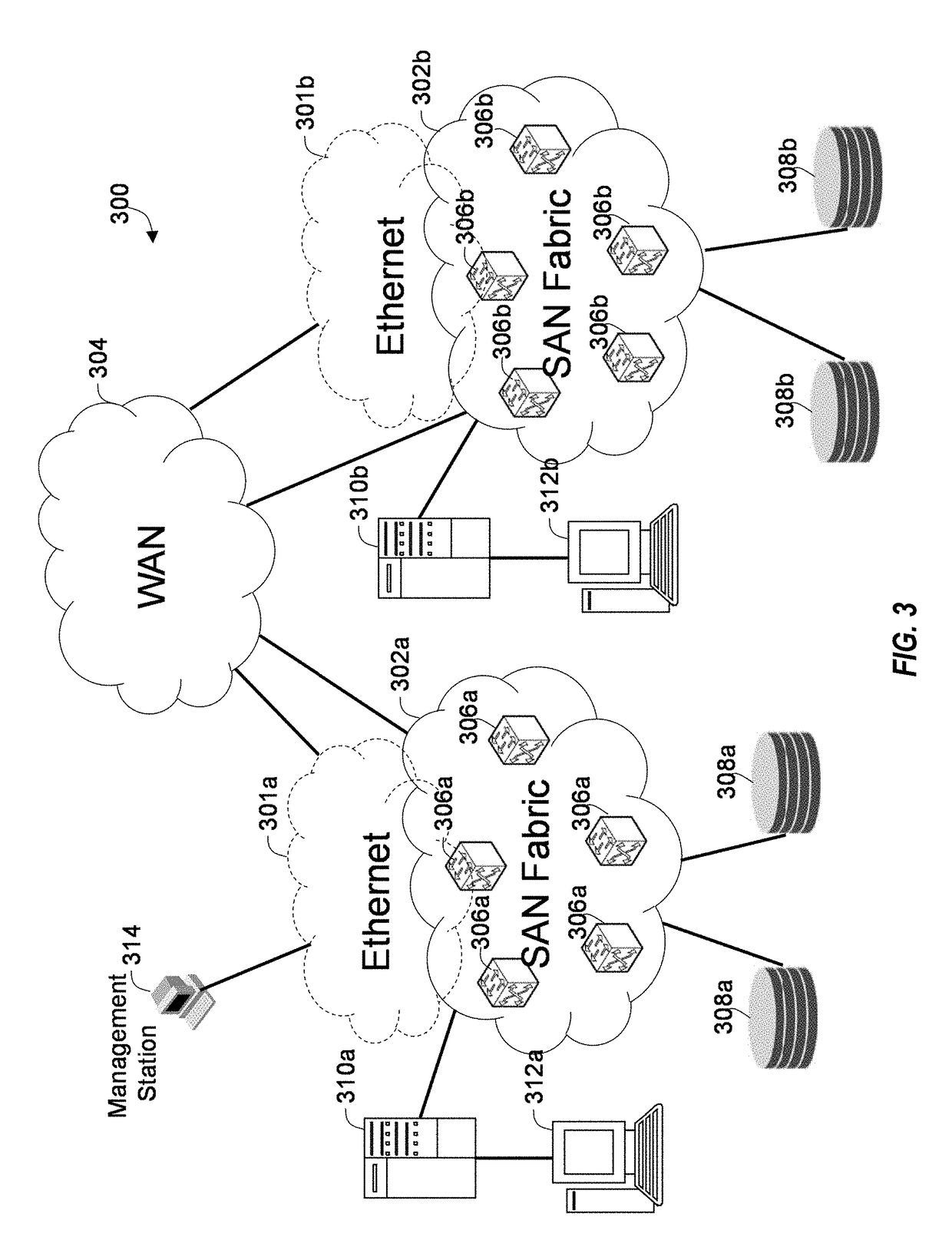 Network Visualization Using Circular Heat Maps