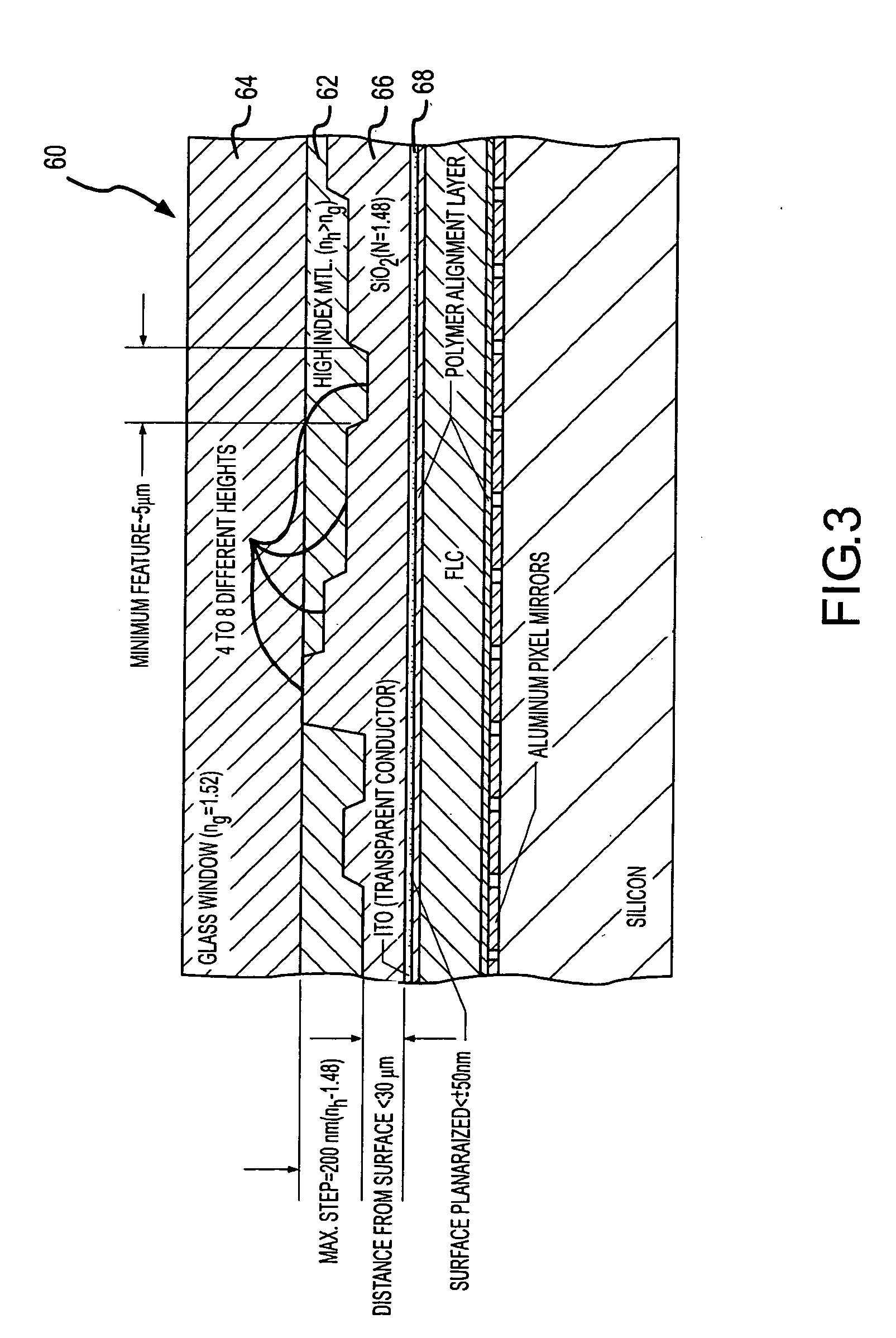 Phase masks for use in holographic data storage
