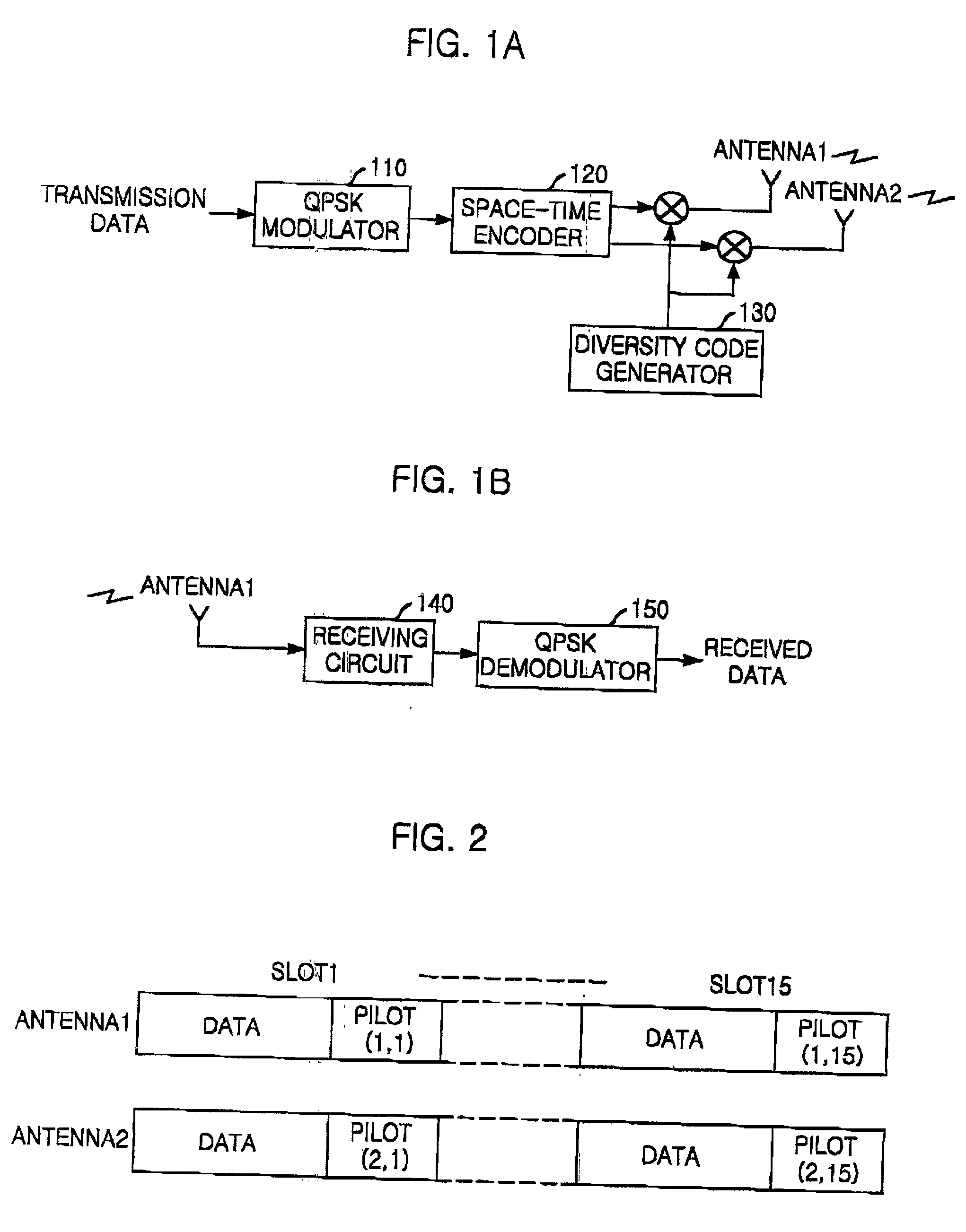 Apparatus and method for detecting signals of space-time coding based on transmission diversity