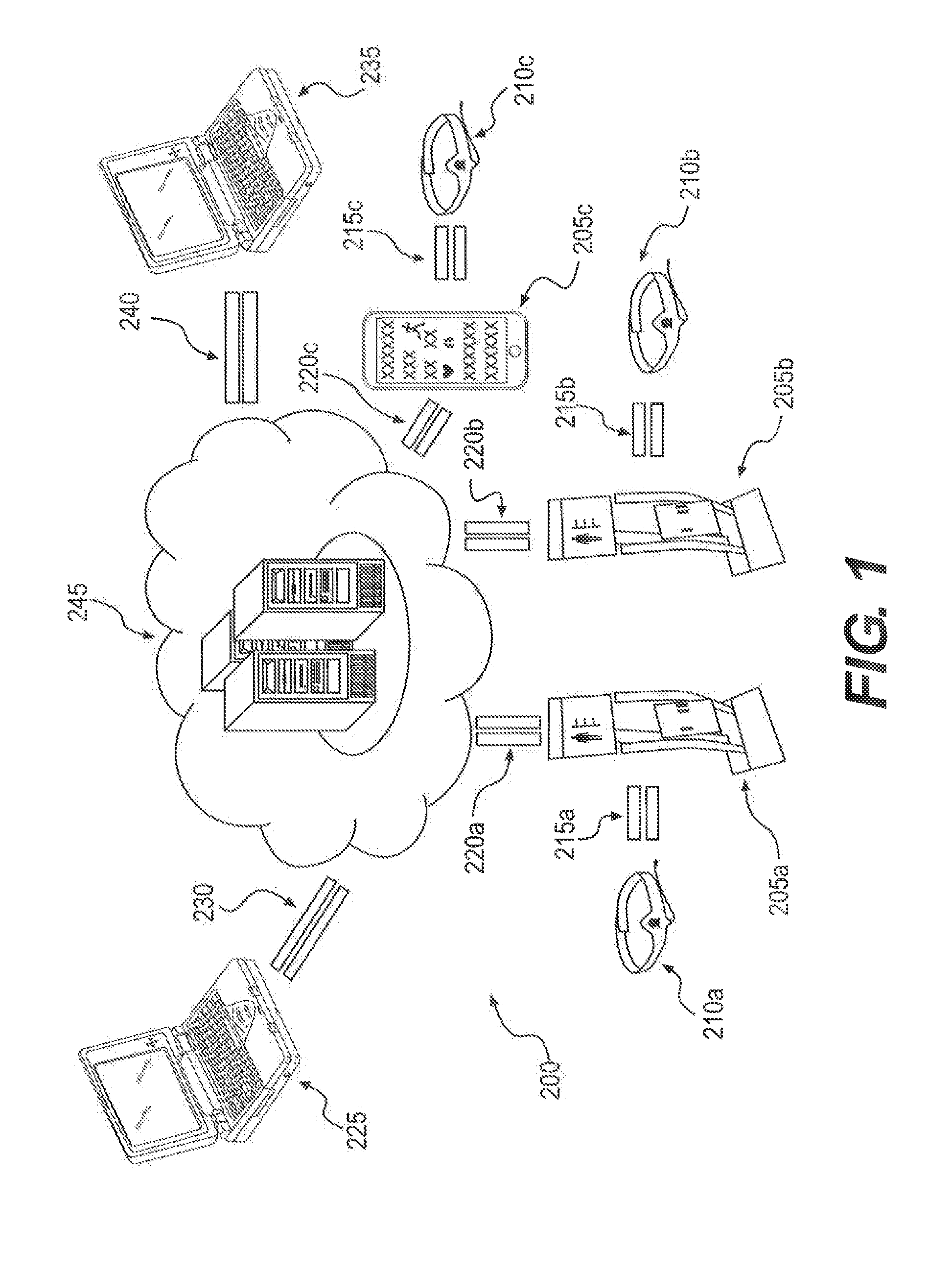 Method and System for Gathering and Computing an Audience's Neurologically-Based Reactions in a Distributed Framework Involving Remote Storage and Computing