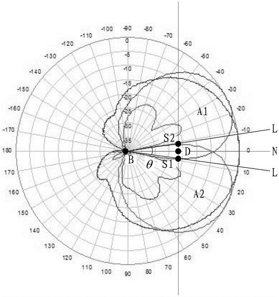 Method and device of expanding network capacity