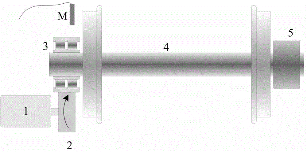 Envelope demodulation frequency band determination method based on harmonic-to-noise ratio