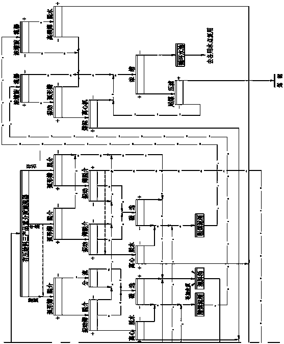 A Simplified Dense Media Separation Process for Steam Coal Whole-stage Selection