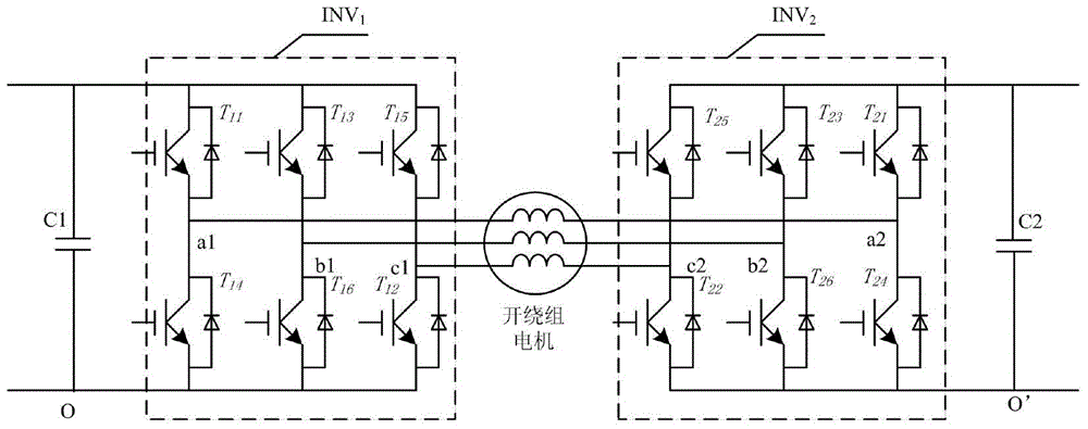 A common-mode voltage suppression method for dual inverters based on 60-degree coordinate system