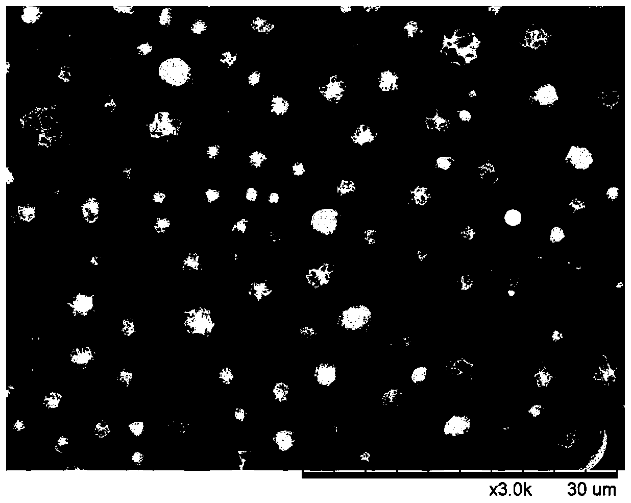 Fully bio-based anti-ultraviolet mosquito-repelling microcapsules and preparation method thereof