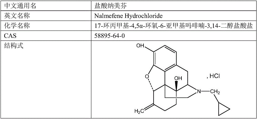 Nalmefene hydrochloride injection and preparation method thereof