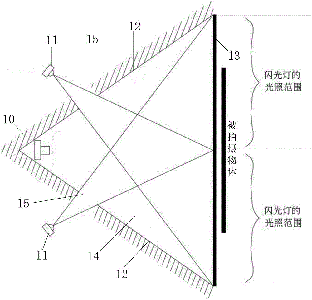 Image collection device and electronic equipment