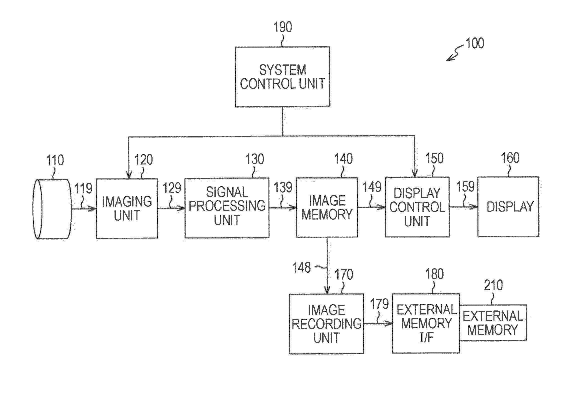 Image display control apparatus, method for controlling the same, and program