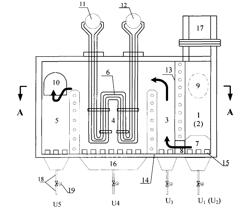 Current-equalizing pneumatic heat exchanging bed